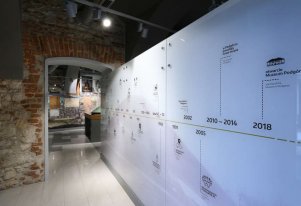 Kolorowa fotografia przedstawiająca wnętrze wystawy w Muzeum Podgórza. Na białej ścianie widoczna jest linia czasu z zaznaczonymi datami oraz wydarzeniami.